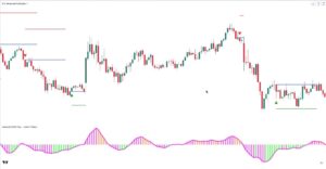 Reverse The Trade 30 PIPS EA MT4