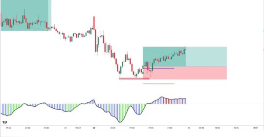 Reverse The Trade 30 PIPS EA MT4