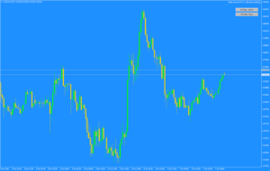 Ronz Scalper EA MT4