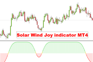 Solar Winds joy Indicator MY4