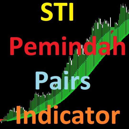 STI Pemindah Pairs Indicator MT4
