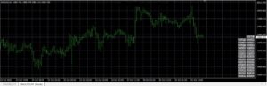 STI Pemindah Pairs Indicator MT4