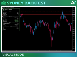 SYDNEY EA MT5 V1.2