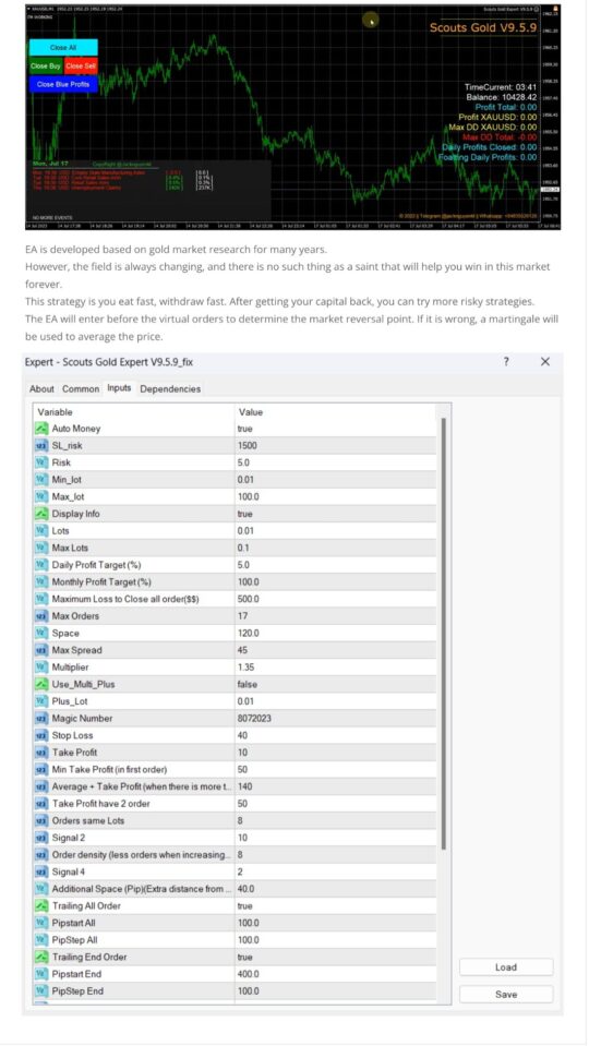 Scouts Gold EA MT4 V9.5.9