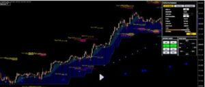 ShadowFx Indicator MT4