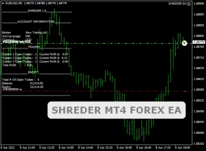 Shreder EA MT4 + Set Files