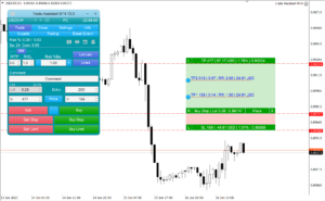 Trade Assistant EA V9.1 MT4