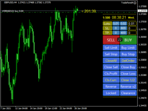 Trade Panel V4 MT4