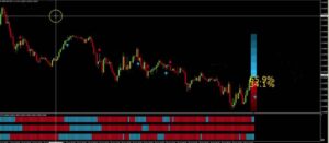 Trade Predator Indicator MT4