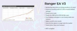 The Ranger Forex EA V3 MT4