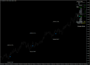 Tornado1 Republic Indicator MT4