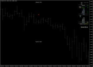 Tornado1 Republic Indicator MT4