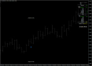 Tornado1 Republic Indicator MT4