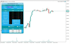 Trade Assistant EA V9.8 MT4 No Dll