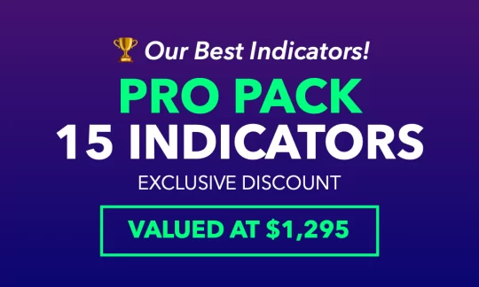Trade Confident Pro Indicator Pack 15 indicators MT4