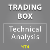 Trading Box Technical Analysis EA MT4