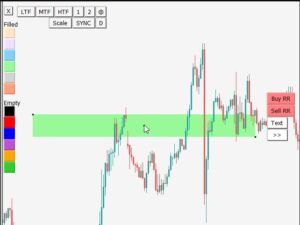 Trading Box Technical Analysis EA MT4