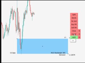 Trading Box Technical Analysis EA MT4