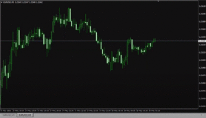 BOOT GUNS INDICATOR MT4 V6