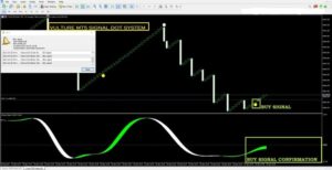 Vulture Dot Indicator MT5