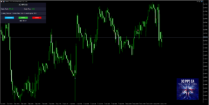 XC Pips EA V3 MT4 NoDll