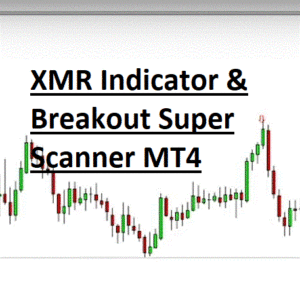 XMR Indicator Breakout Super Scanner MT4