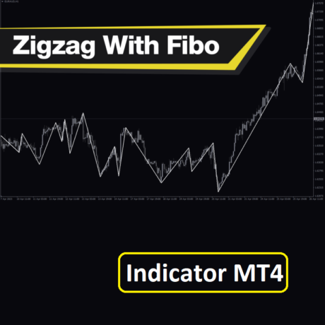 Zig Zag with Fibo Indicator MT4