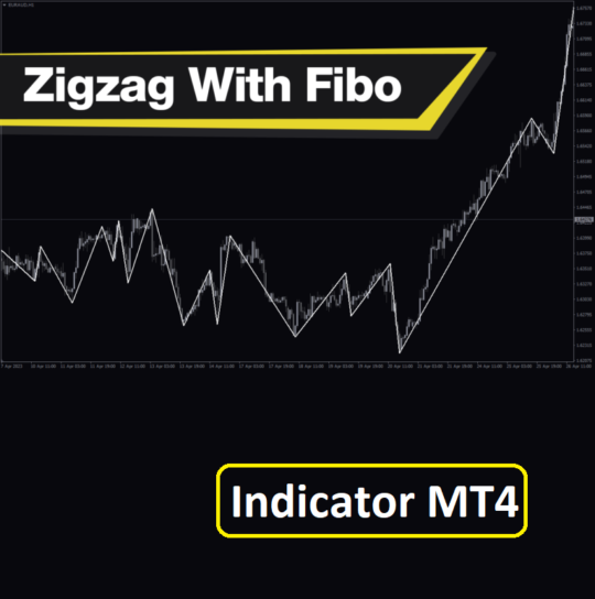Zig Zag with Fibo Indicator MT4