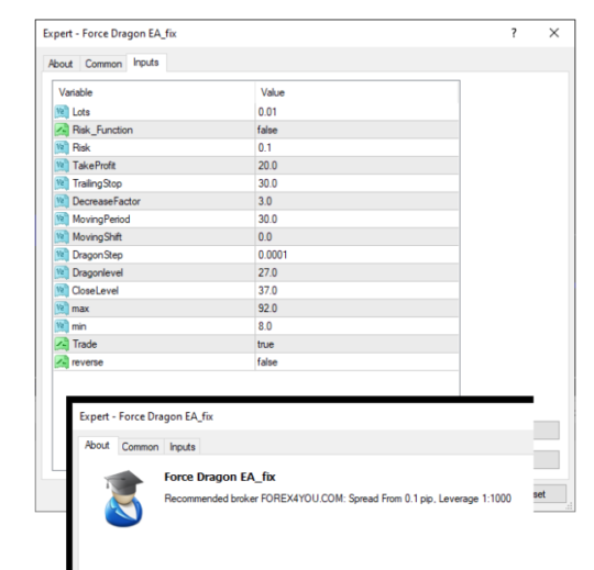 Force Dragon EA MT4 + Set Files