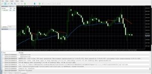 KPI Indicators MT5