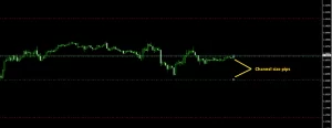 Marti Hedging EA MT4 + Set Files