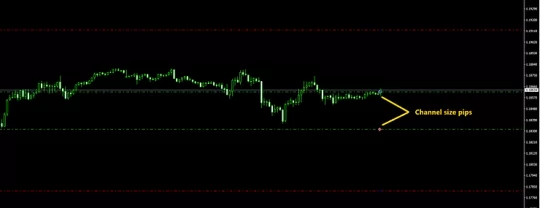 Marti Hedging EA MT4 + Set Files