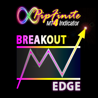 PIPFINITE BREAKOUT EDGE INDICATOR