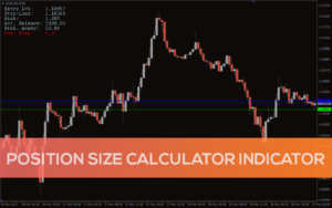 Position Size Calculator Indicator MT4