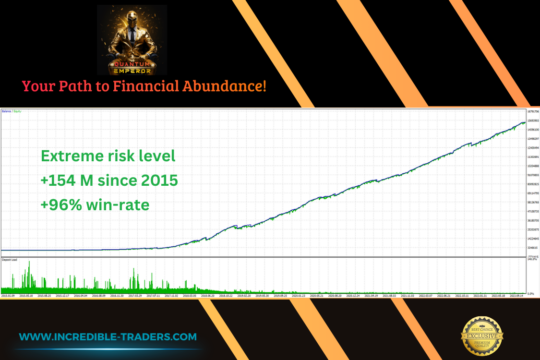 Quantum Emperor EA V3.8 MT4