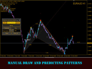 Shepherd Harmonic Pattern Indicator V9.6 MT4