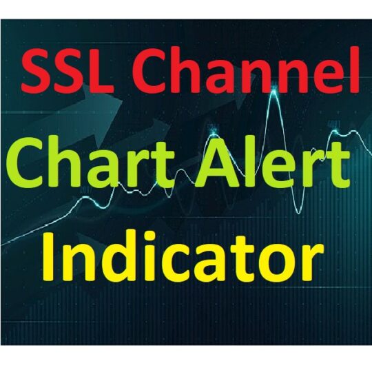 SSL Channel Chart Alert Indicator MT4