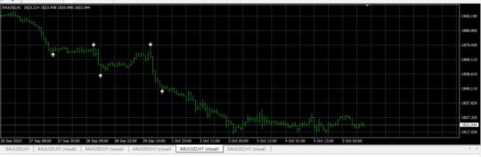 Super King Trading Indicator MT4 V2 MT4