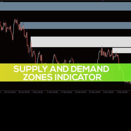 Supply and Demand Zones Indicator MT4