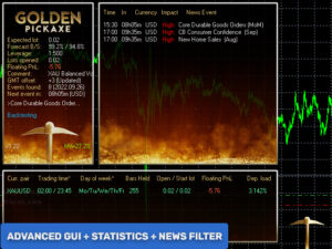 Golden Pickaxe EA V2.19 MT4 + Setfiles