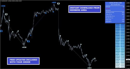 4EX TRADER PRO INDICATOR MT4