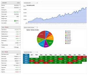 Asianpro AI EA Source code MQ4