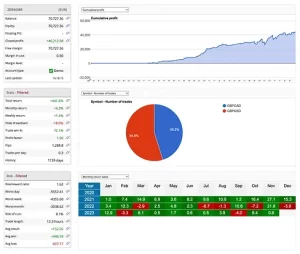 Asianpro AI EA Source code MQ4