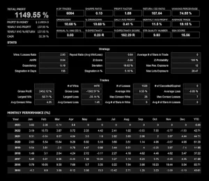 BlackOP AI EA Source Code MQ4