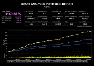 BlackOP AI EA Source Code MQ4