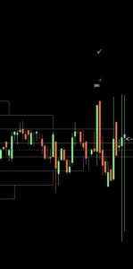 BMM Spot X Indicator