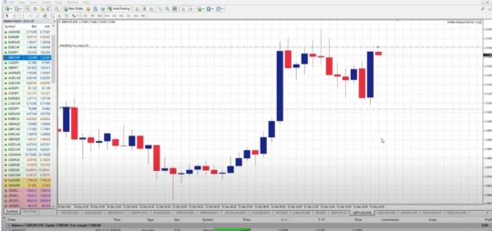 FOREX ENGULFING EA MT4