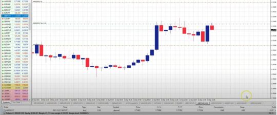 FOREX ENGULFING EA MT4