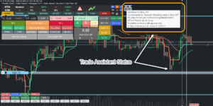 Fundamental Trader EA V3.1 MT4