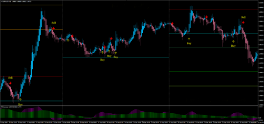 FX Challenge Power EA MT4